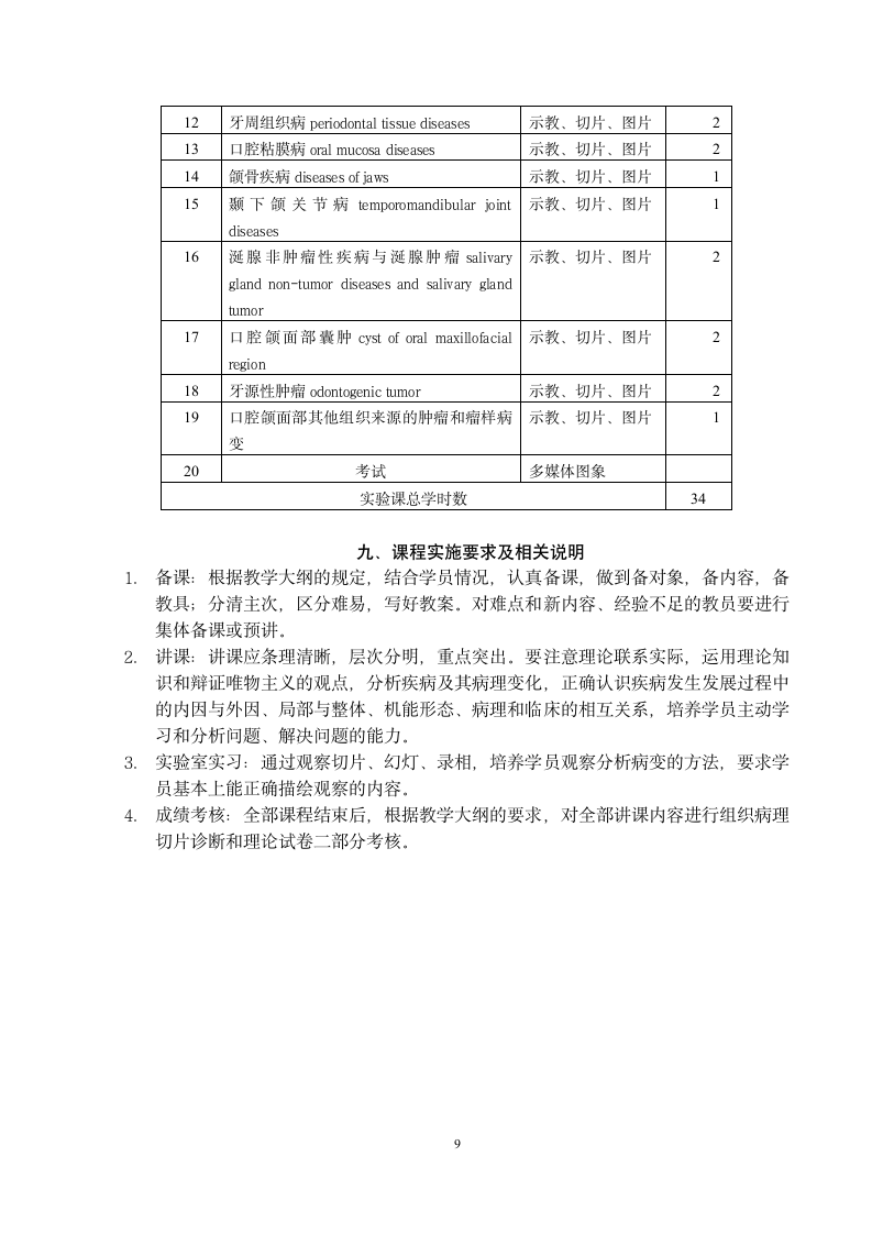 口腔组织病理学第10页