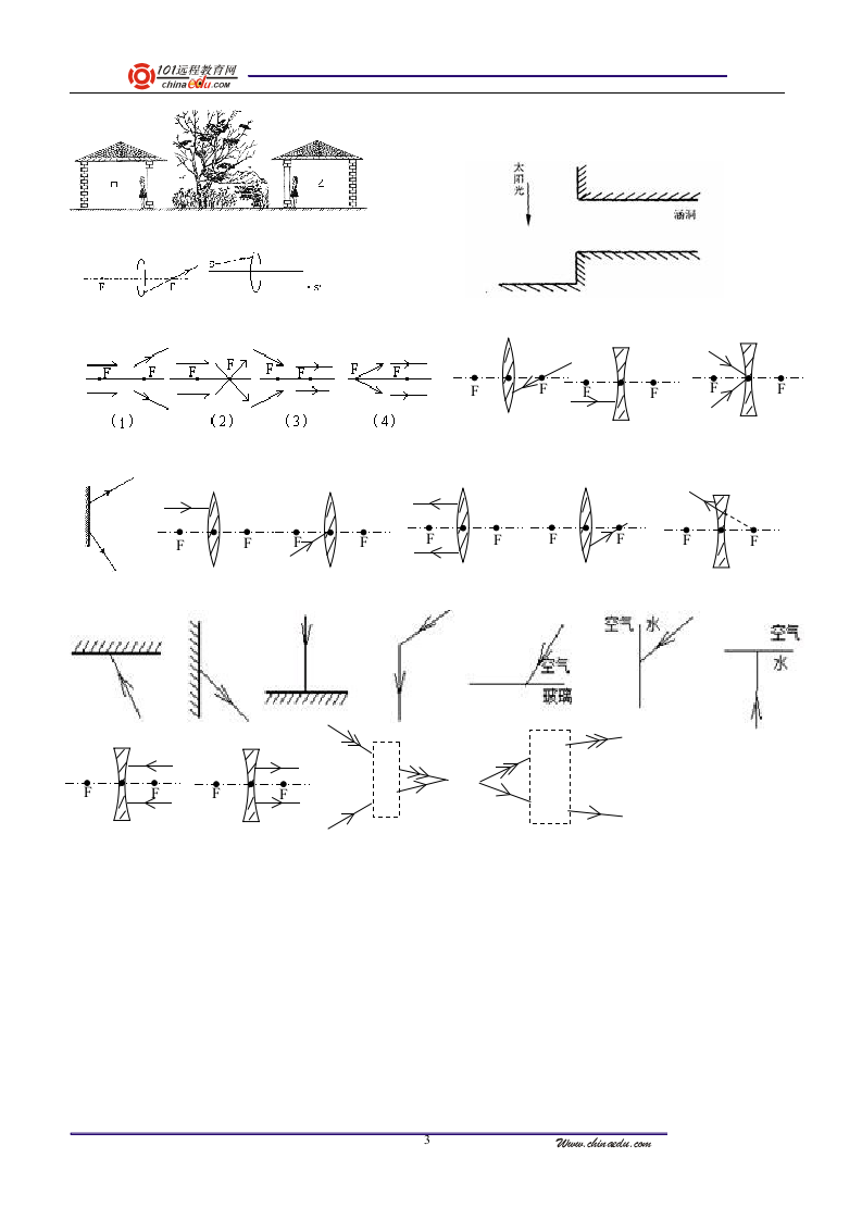 初二物理光学试题第3页