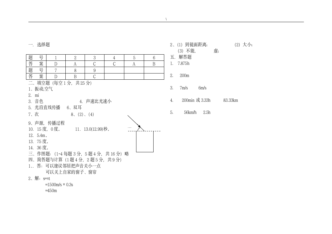 初二物理上学期期中试题及答案第5页