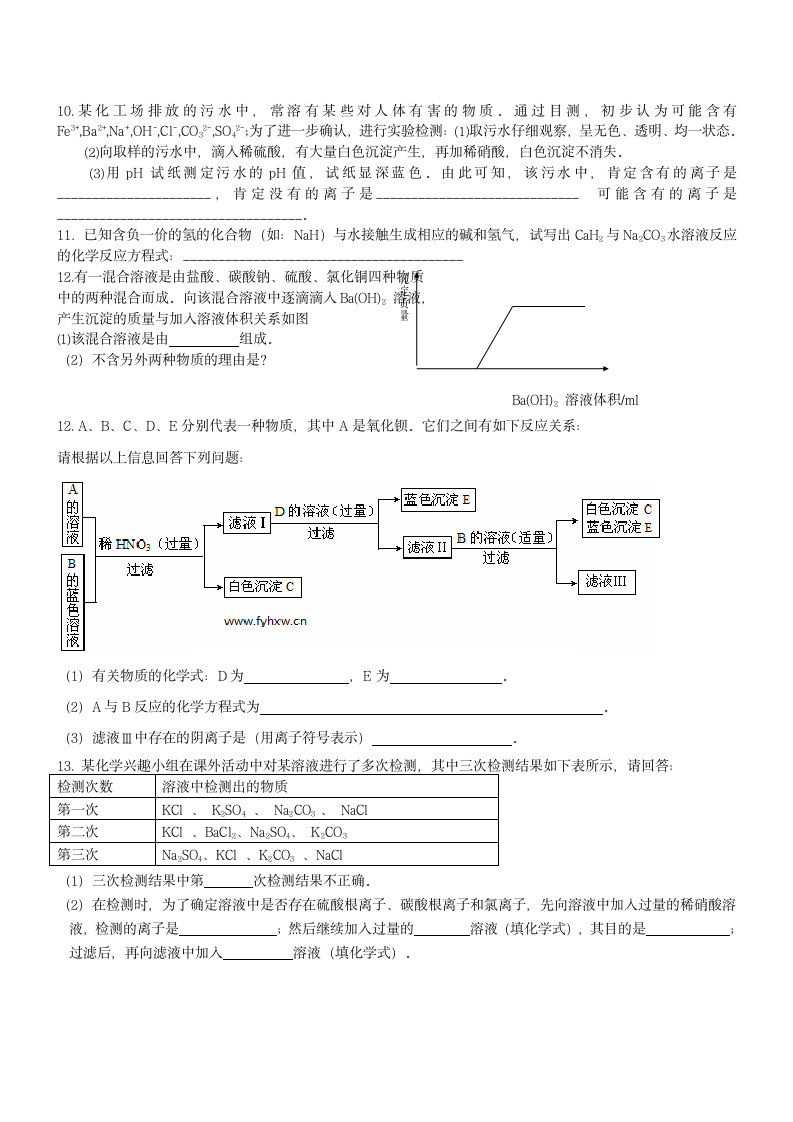 初中化学酸碱盐试题第2页