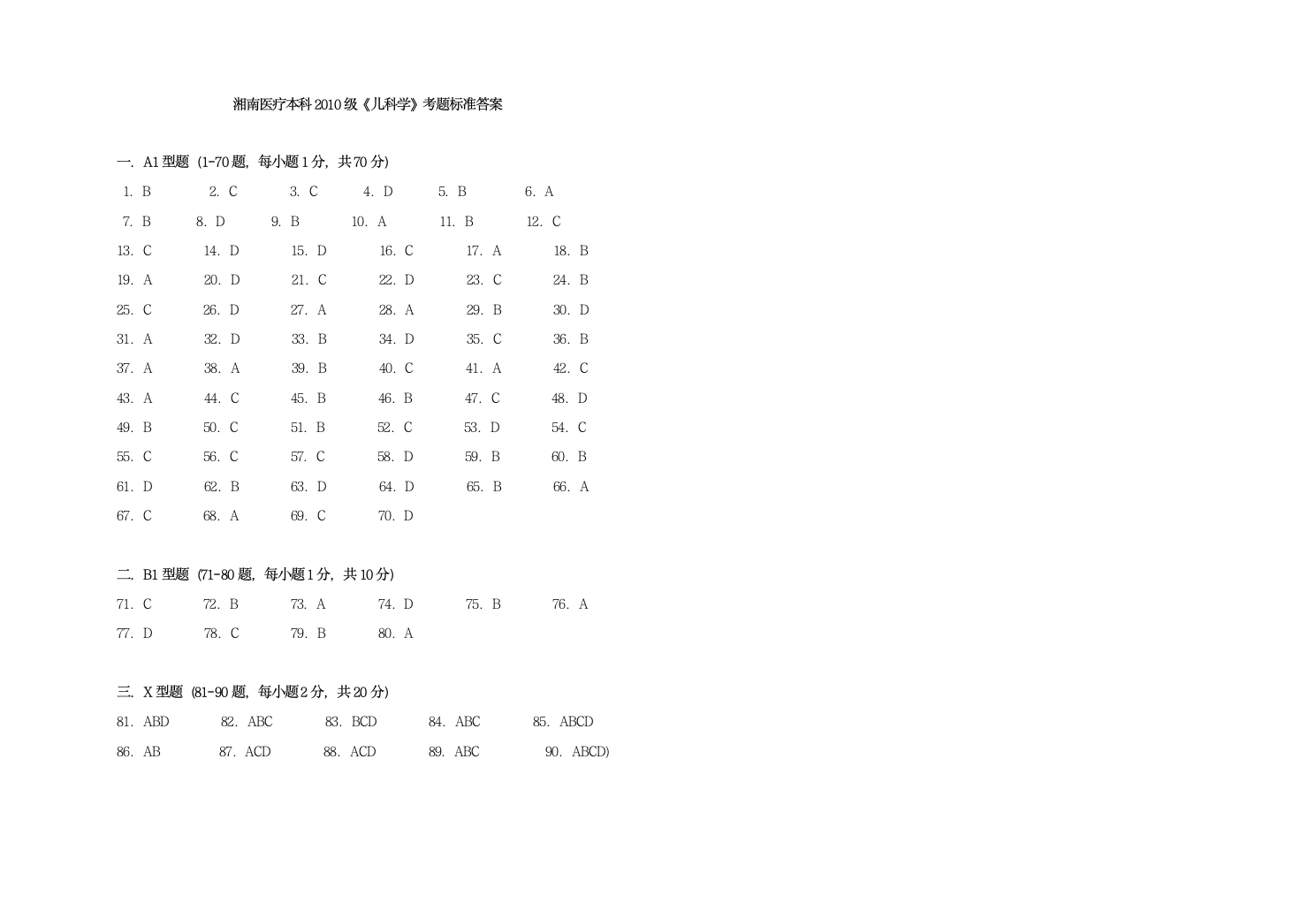 2012儿科学试题及答案(专科)第7页