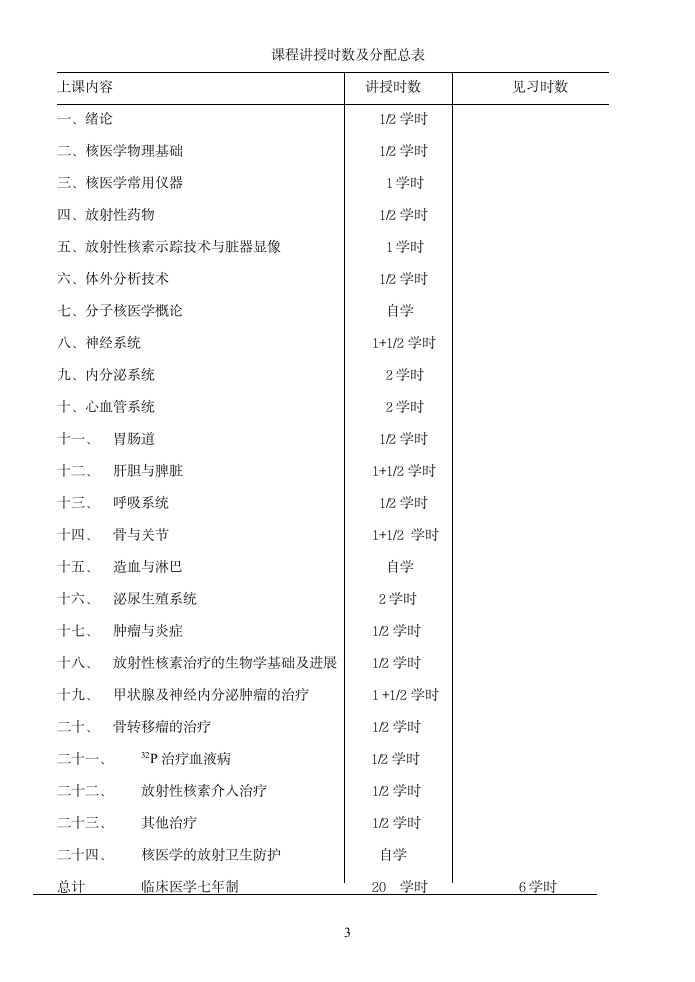 核医学第4页