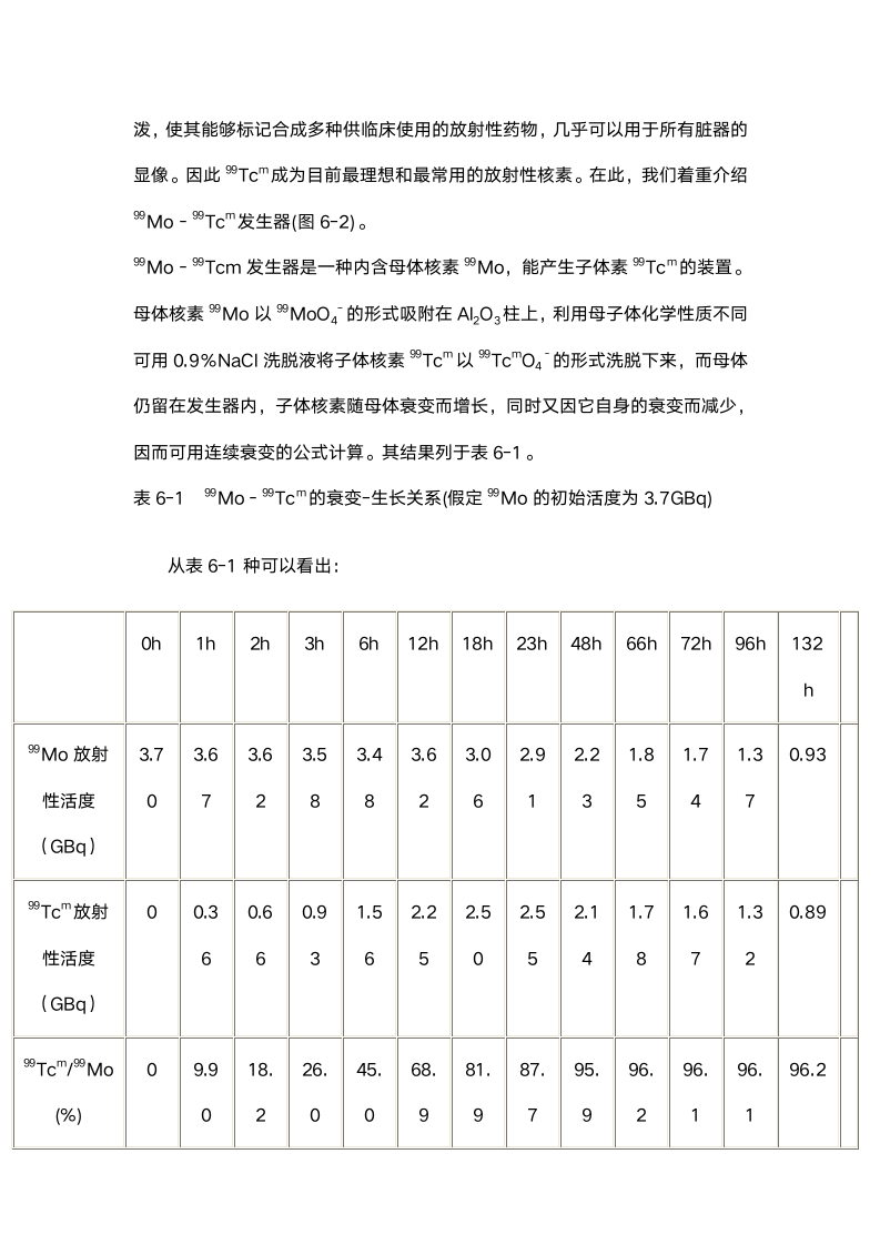 核医学药物第5页