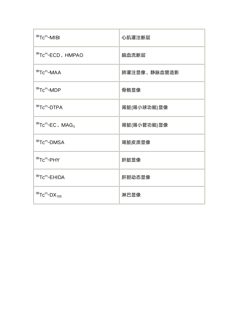 核医学药物第8页