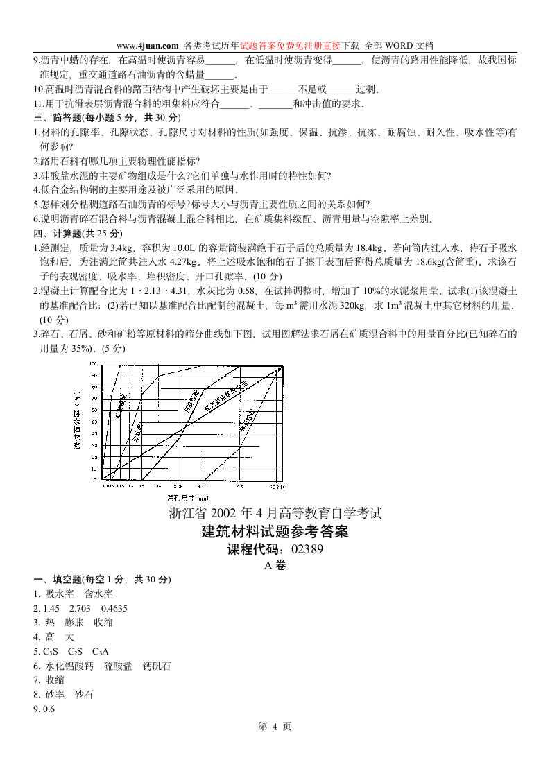 建筑材料试题 (4)第4页