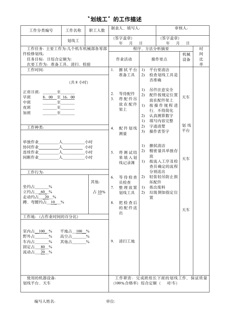 企业之划线工职位说明书.doc第2页