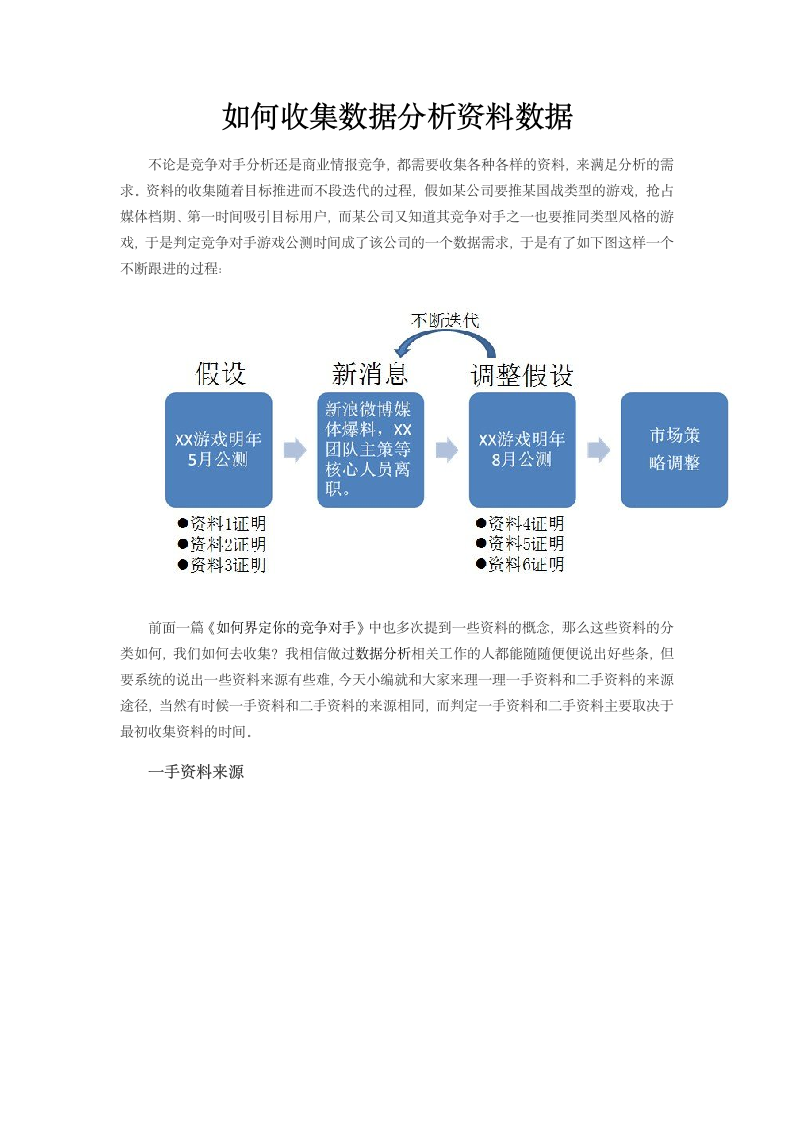 如何收集数据分析资料数据.docx第1页