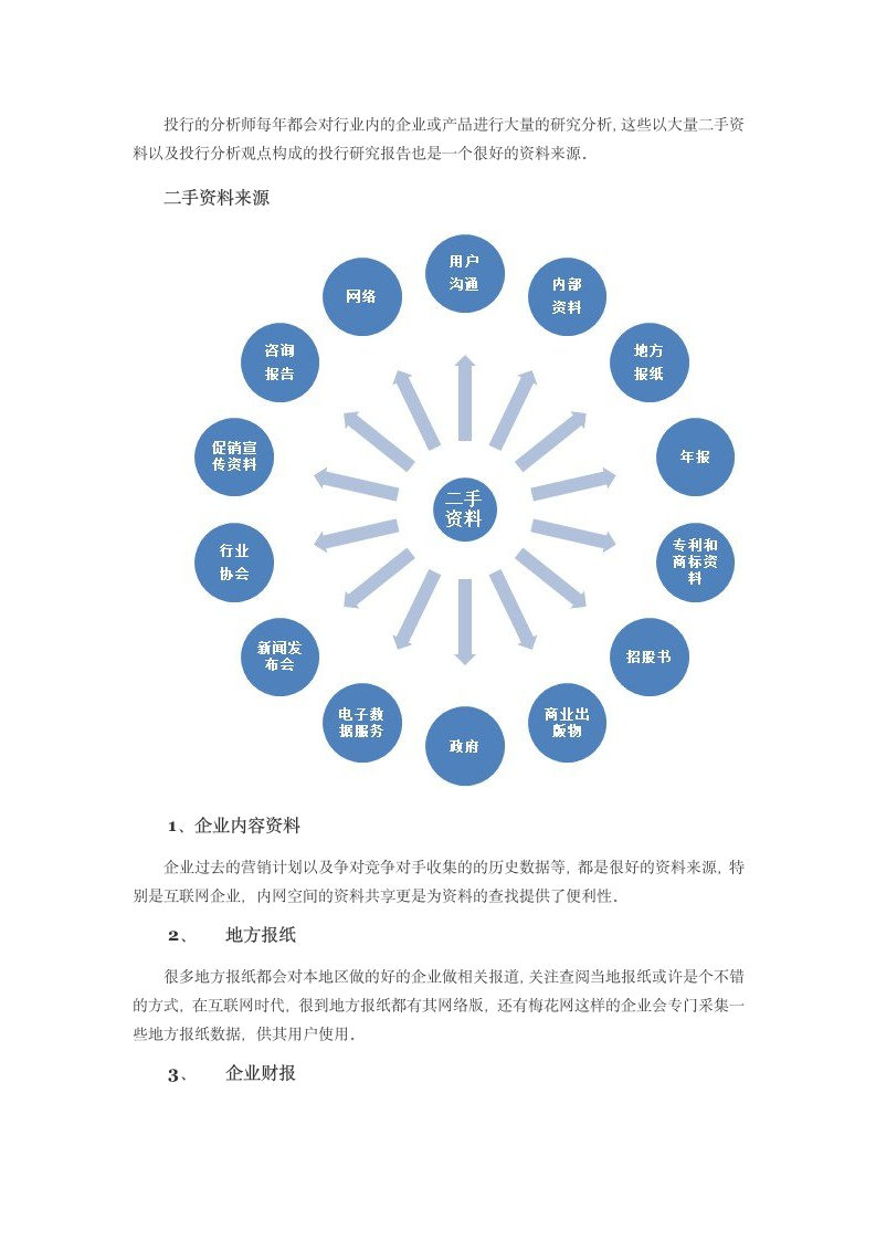 如何收集数据分析资料数据.docx第3页