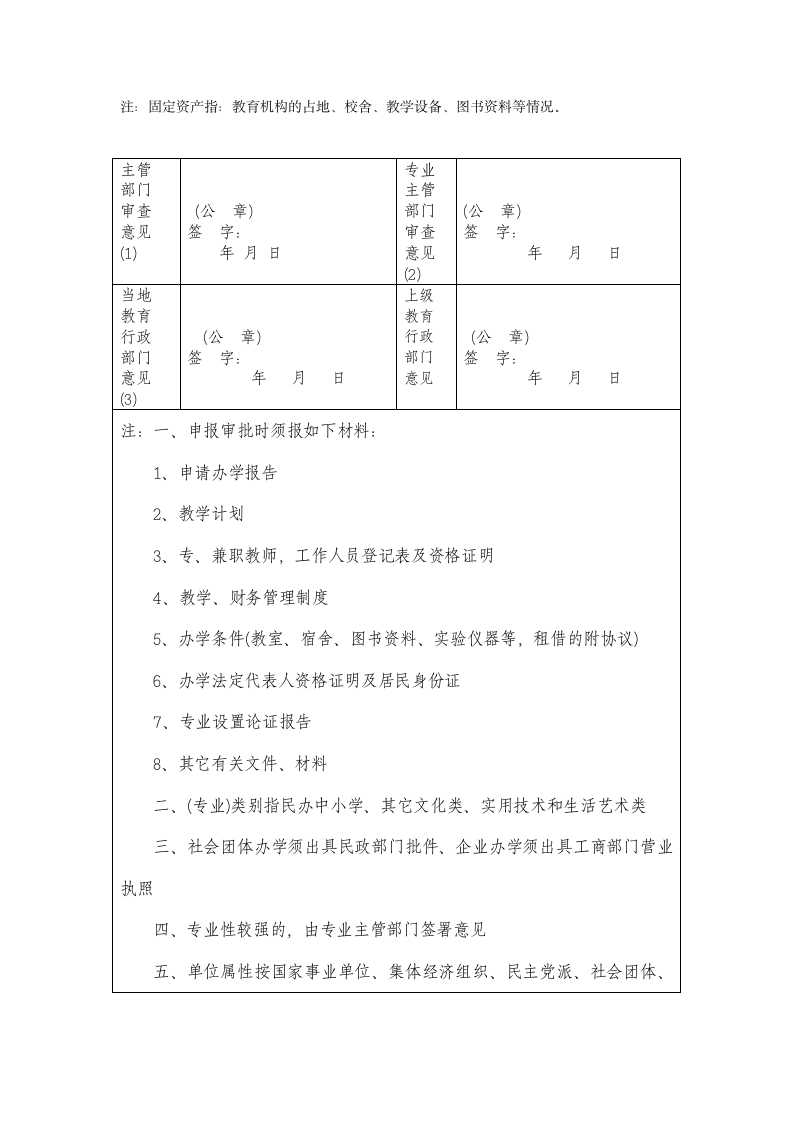 社会力量办学审批表.wpt第12页