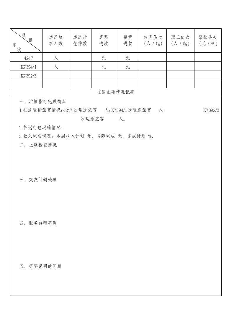 乘务报告模板.wps第2页