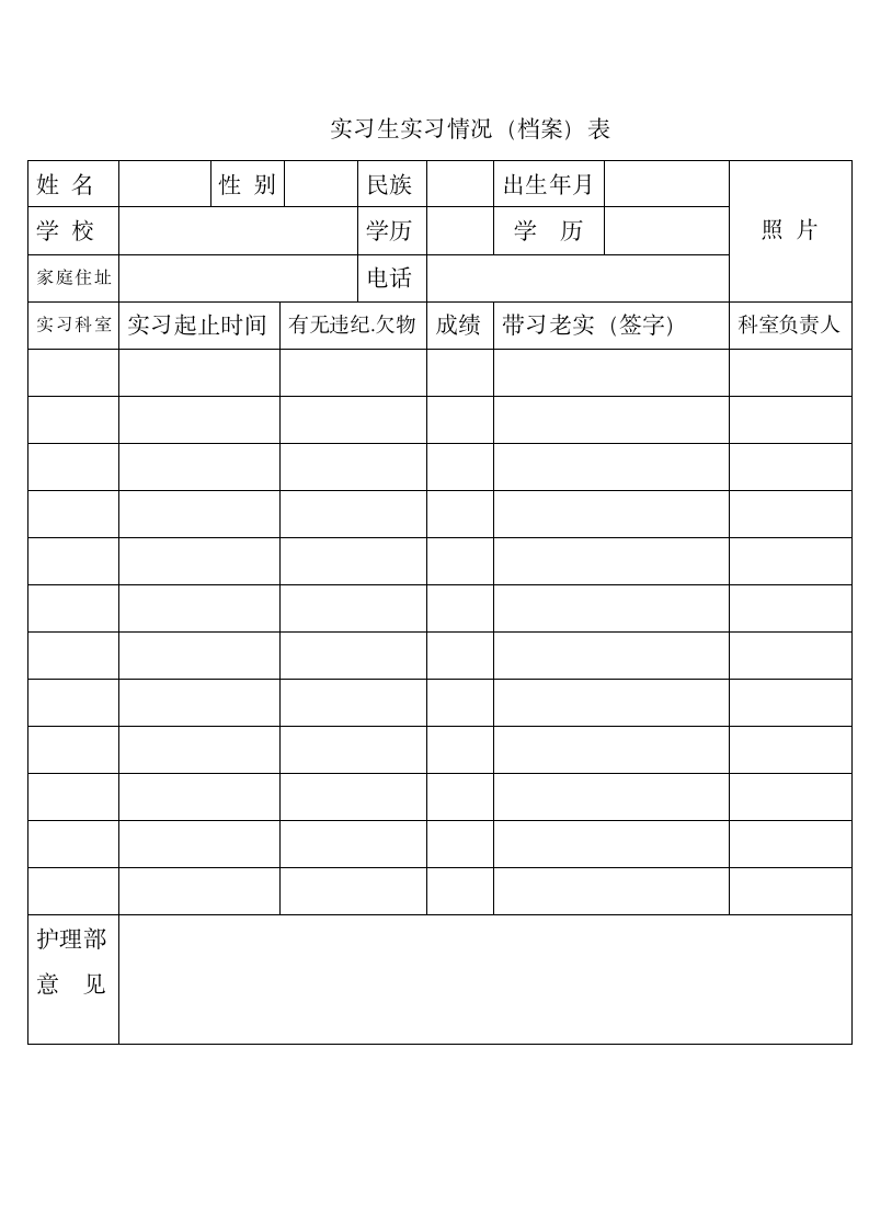 实习生实习情况表.wpt第1页