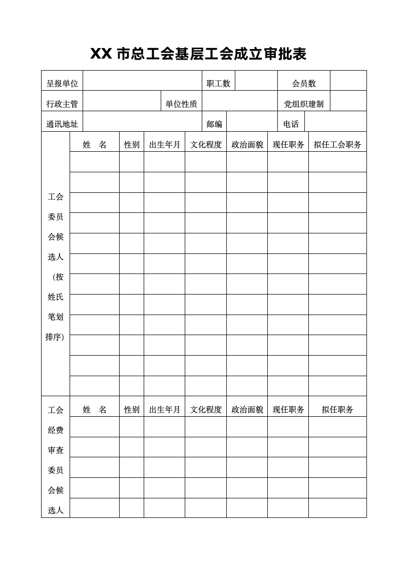 某某市总工会基层工会成立审批表.docx