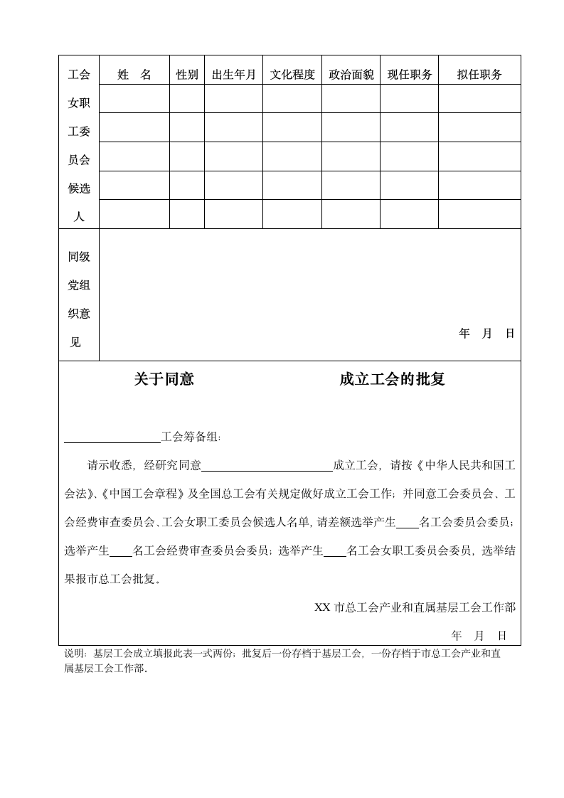 某某市总工会基层工会成立审批表.docx第2页