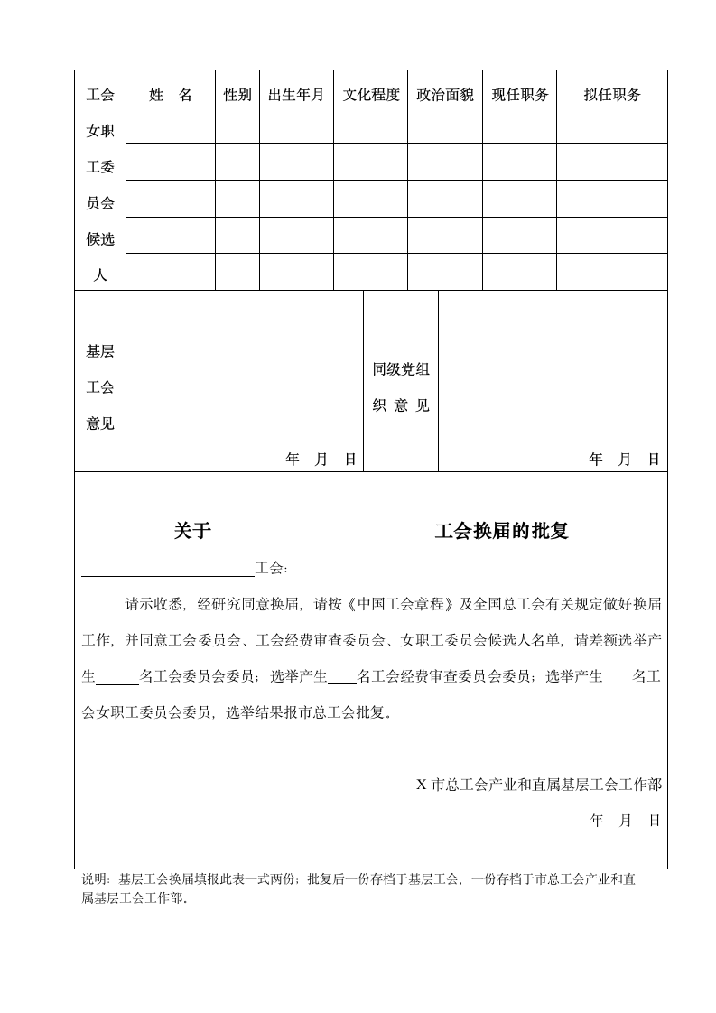 某某市总工会直属工会换届审批表.docx第2页