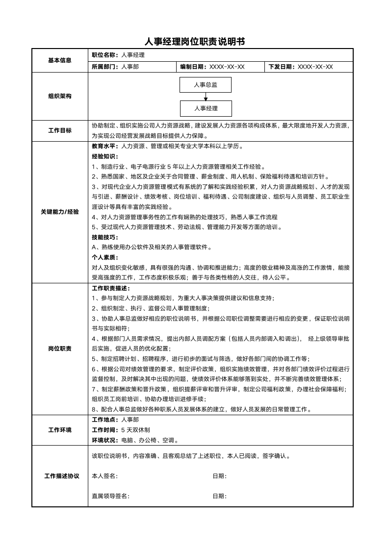 人事经理岗位职责说明书.docx第1页