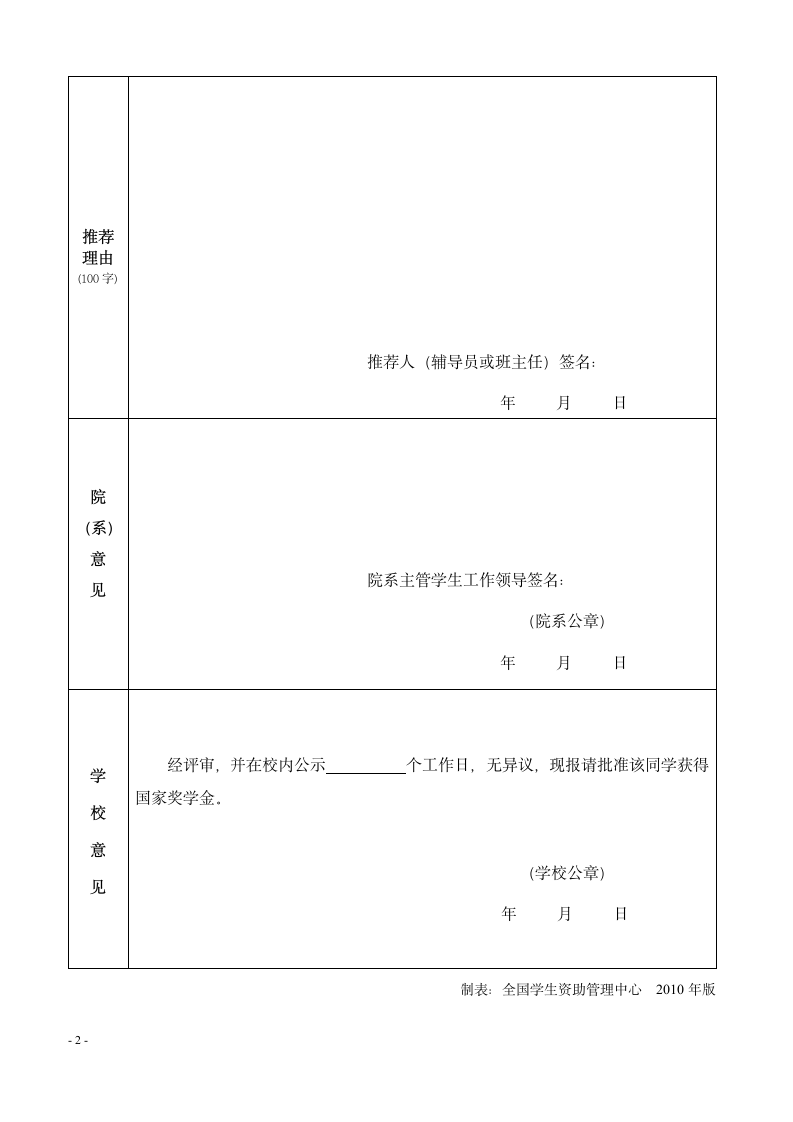 国家励志奖学金申请审批表.doc第2页