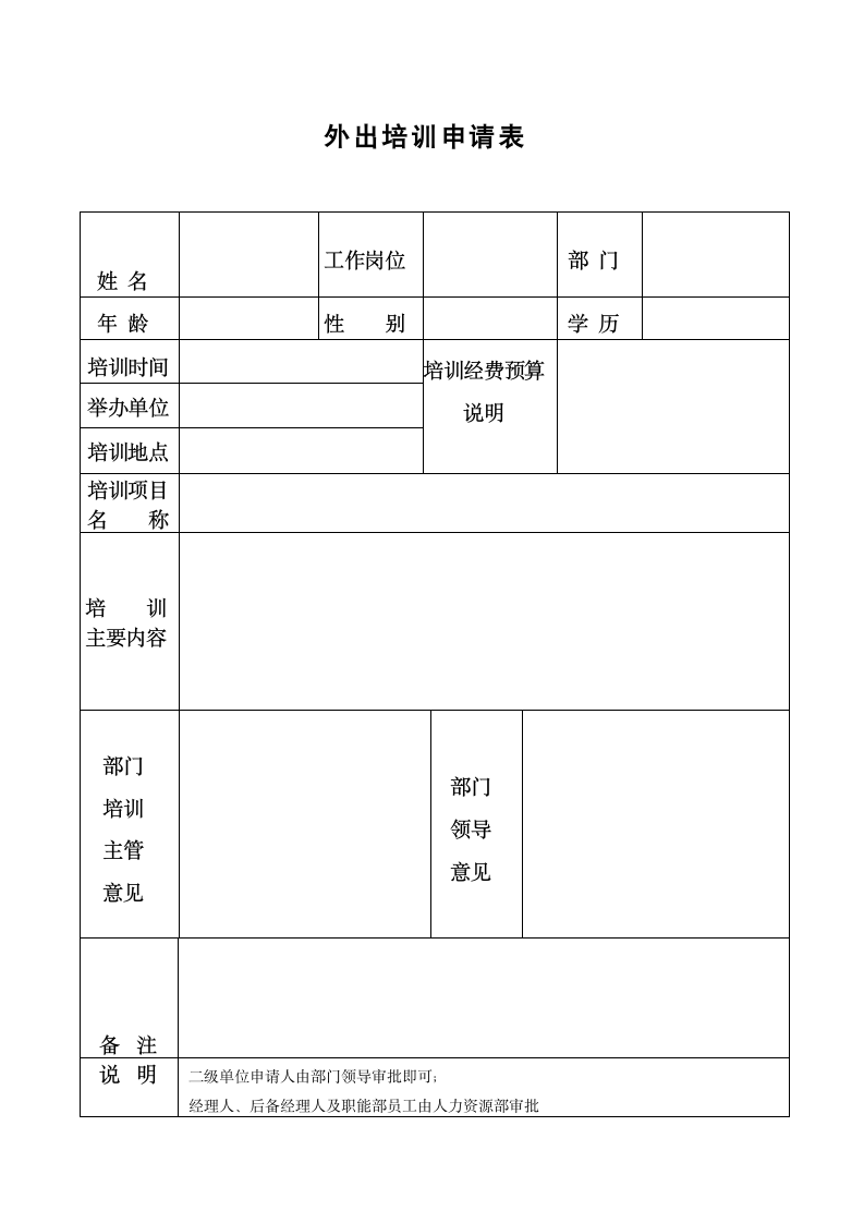 外出培训申请表.docx第1页