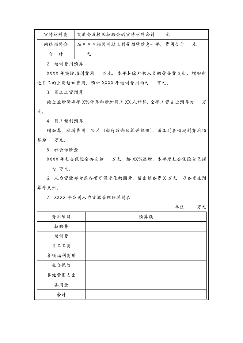 人力资源部年度费用预算方案样例.docx第4页