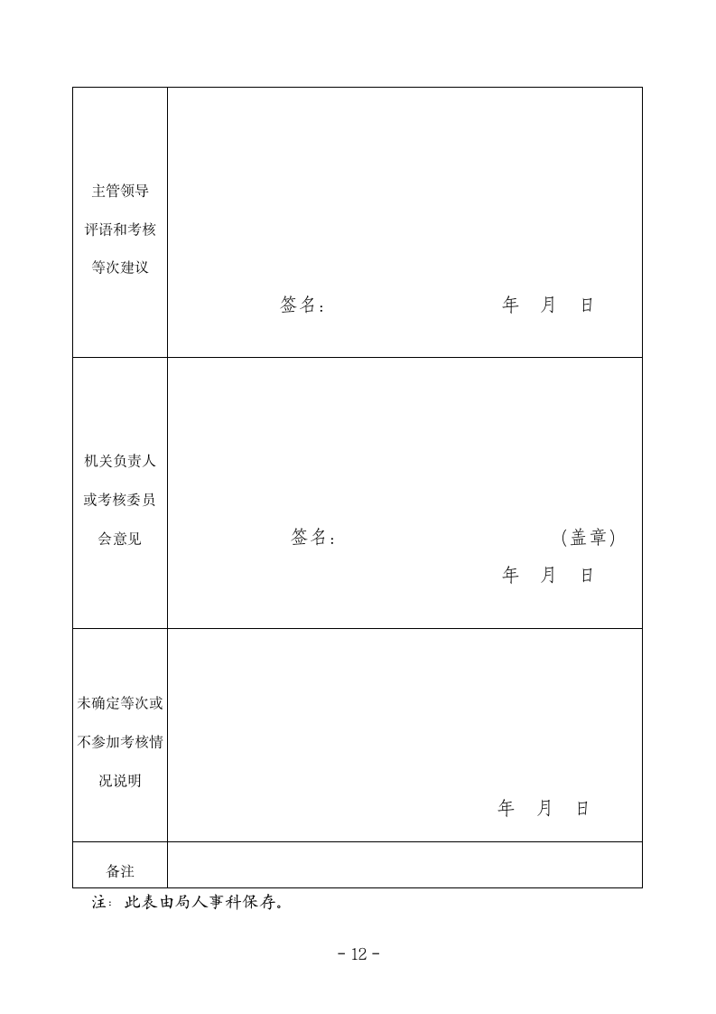 市直机关部门公务员平时考核方案.docx第12页