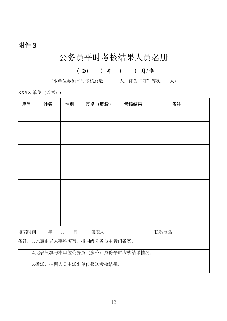 市直机关部门公务员平时考核方案.docx第13页