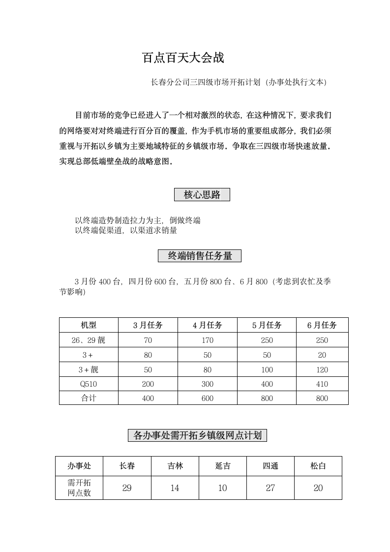 Tcl手机-三四级市场开拓计划（办事处执行文本）.doc第2页