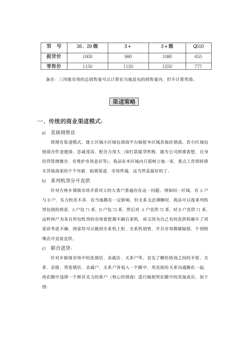 Tcl手机-三四级市场开拓计划（办事处执行文本）.doc第5页