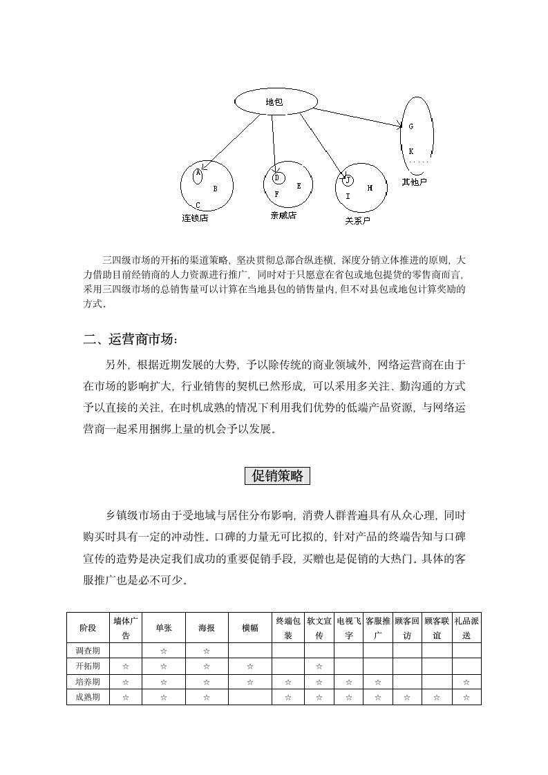 Tcl手机-三四级市场开拓计划（办事处执行文本）.doc第6页