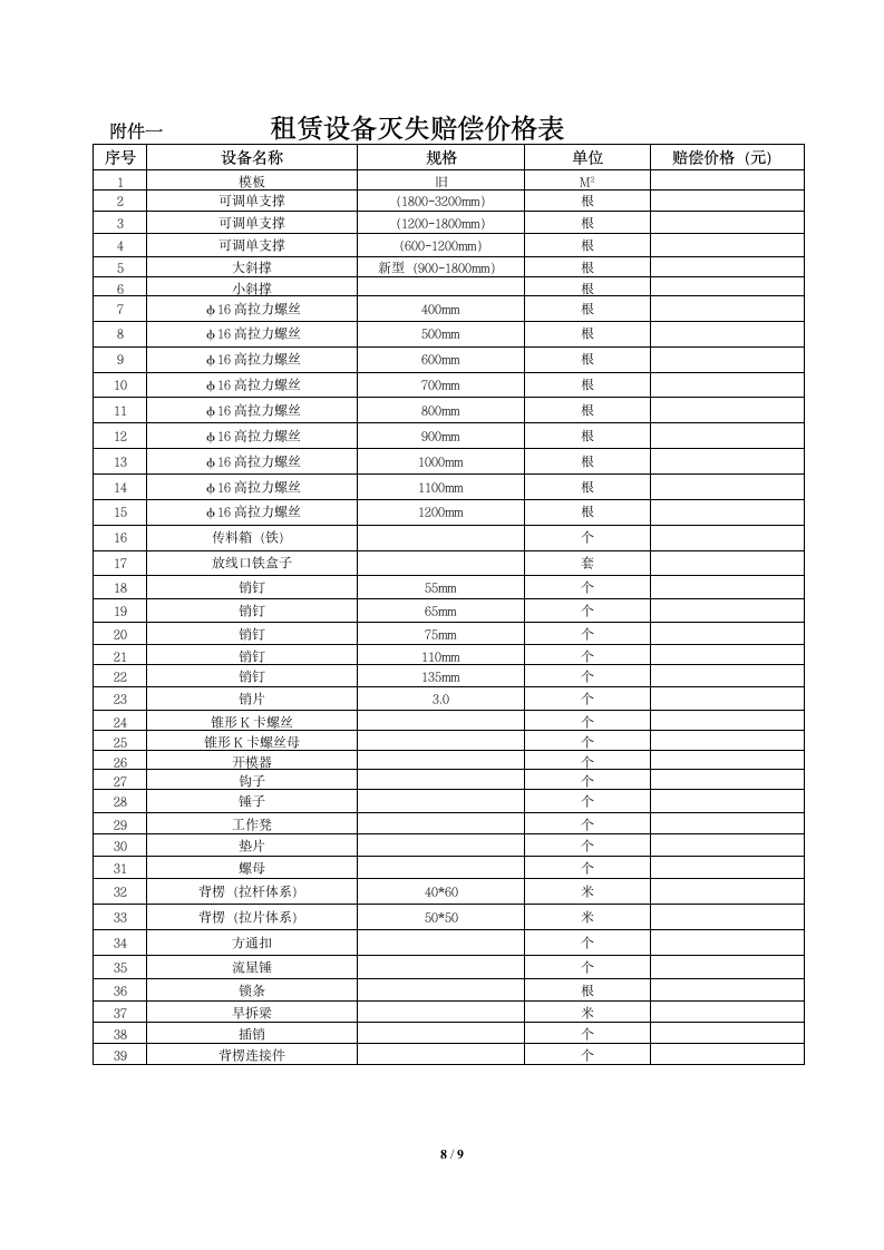 铝合金模板租赁合同.docx第8页