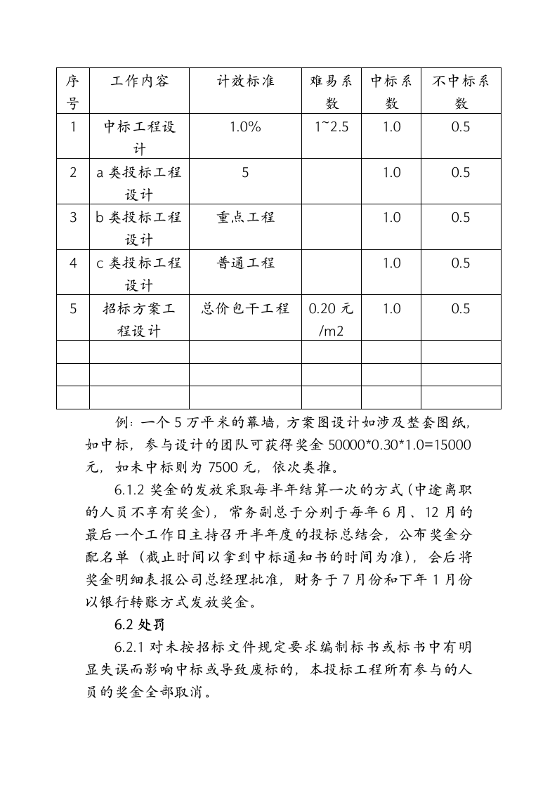 工程设计管理制度.docx第10页