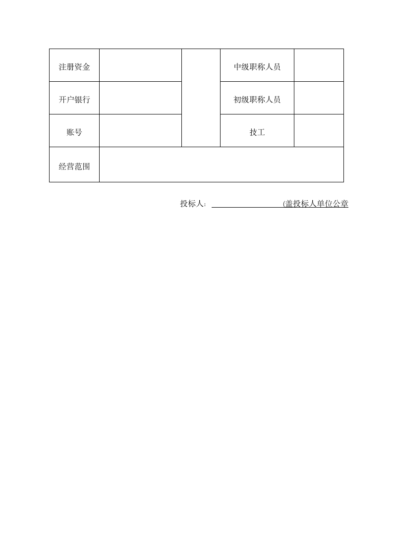 项目投标人基本情况表.docx第2页