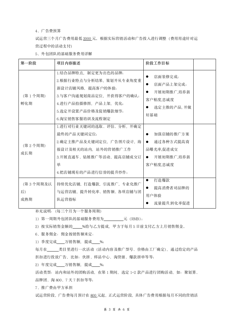 淘宝合作运营协议.doc第3页