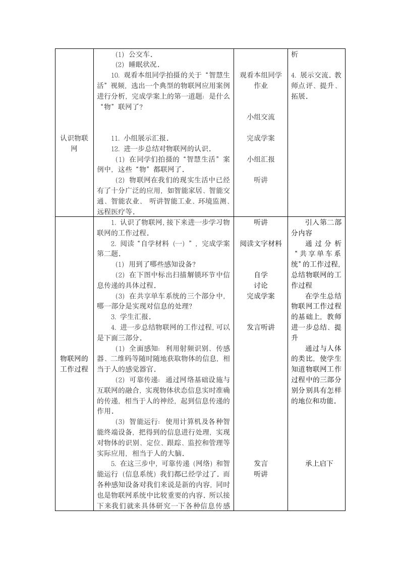 中图人教版（2019）信息技术必修二 3.4 信息获取与控制——物联网和传感器 教案+学案.doc第2页