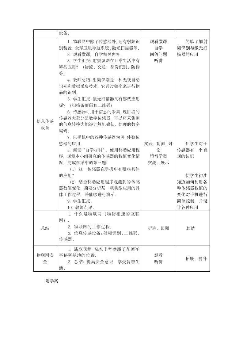 中图人教版（2019）信息技术必修二 3.4 信息获取与控制——物联网和传感器 教案+学案.doc第3页