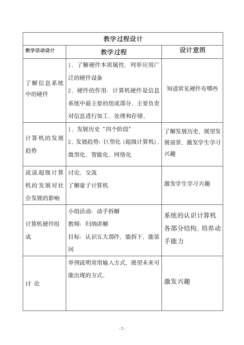 【新教材】2021-2022学年浙教版（2019）高中信息技术必修二 2.1计算机硬件 教案.doc第2页