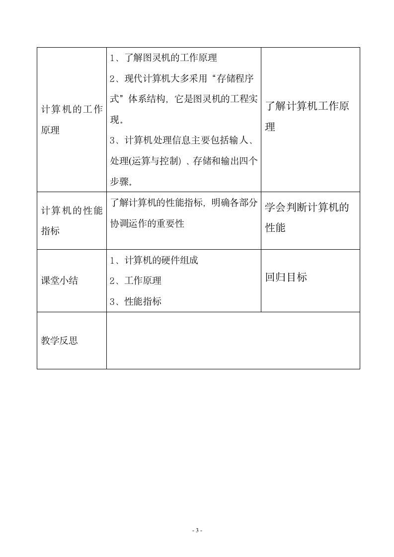 【新教材】2021-2022学年浙教版（2019）高中信息技术必修二 2.1计算机硬件 教案.doc第3页