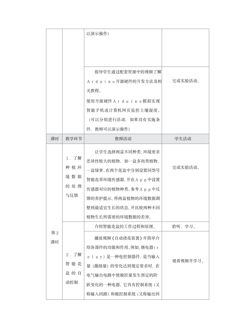 沪教版（2019）高中信息技术 必修2 项目七 探究智能花卉养护系统——了解物联网 教案（2课时）.doc第3页