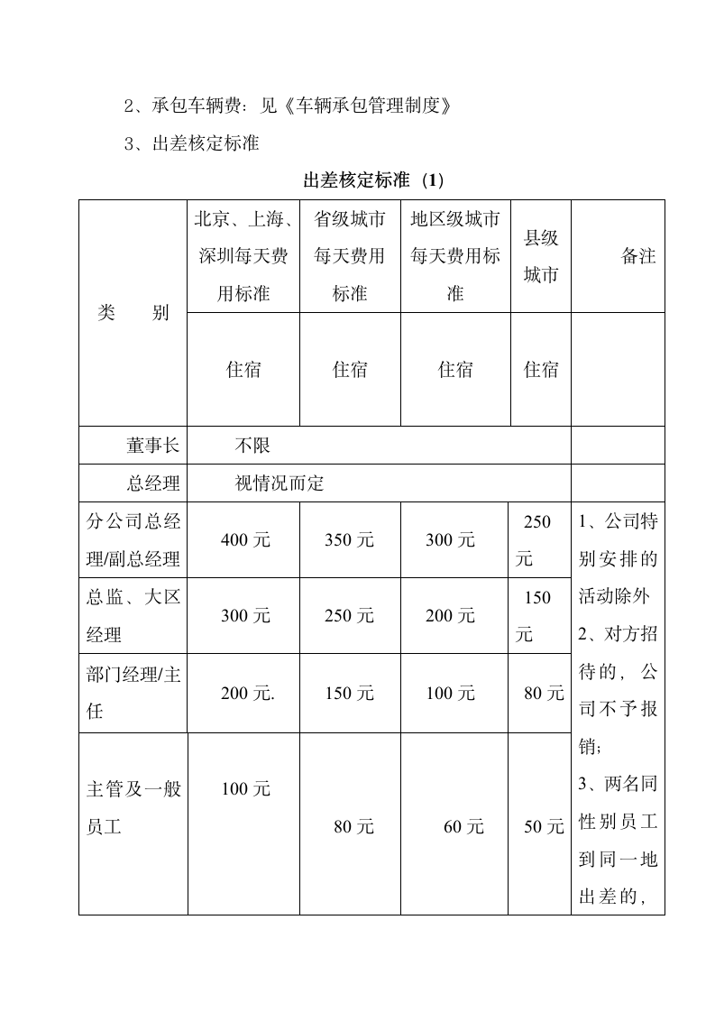 出差管理制度及出差标准.docx第5页