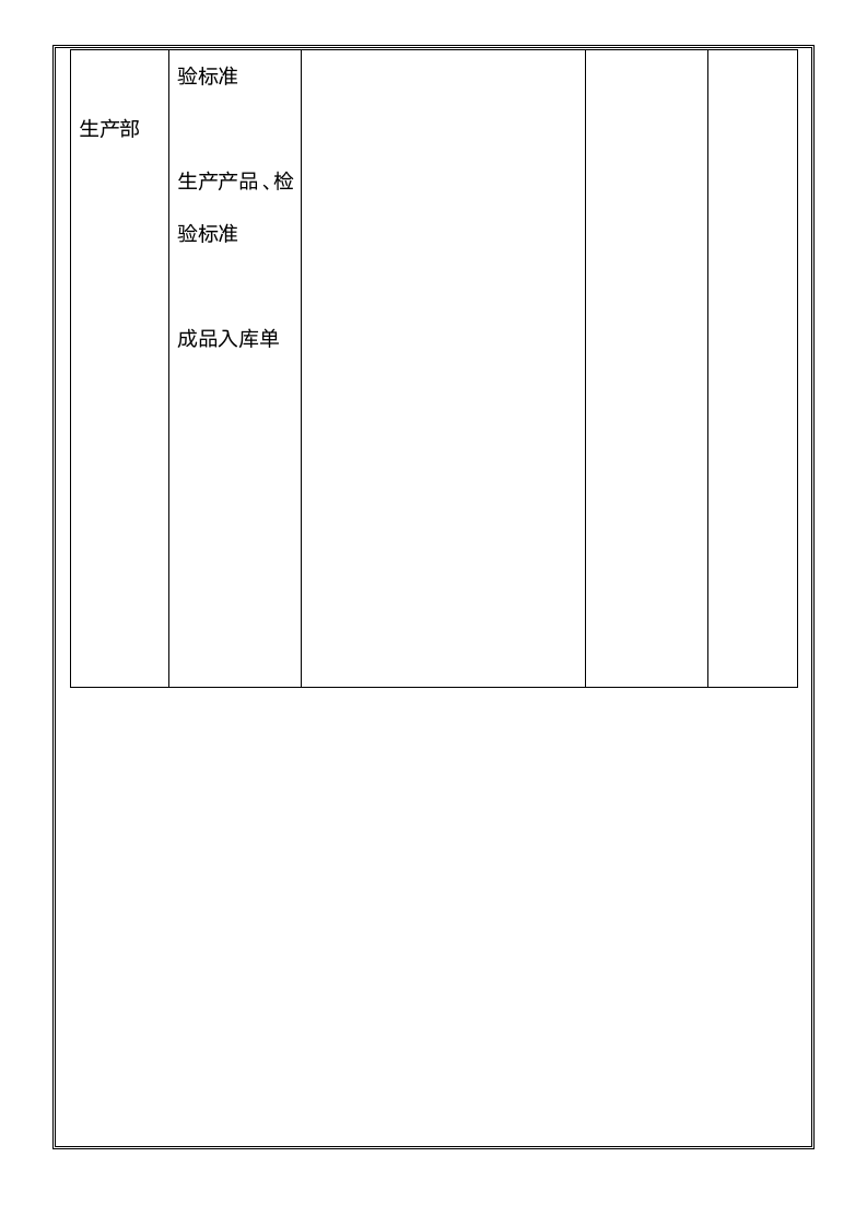 体系认证--产品检验控制程序.docx第9页