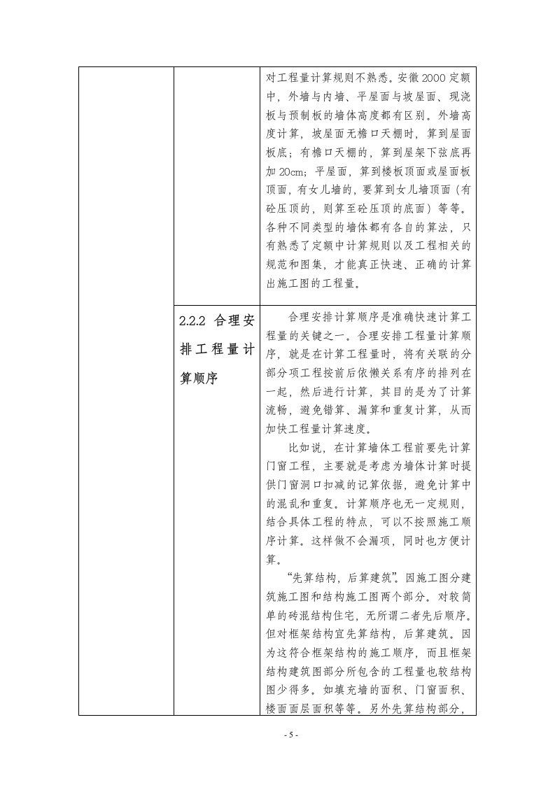 工程造价专业毕业论文1.doc第5页