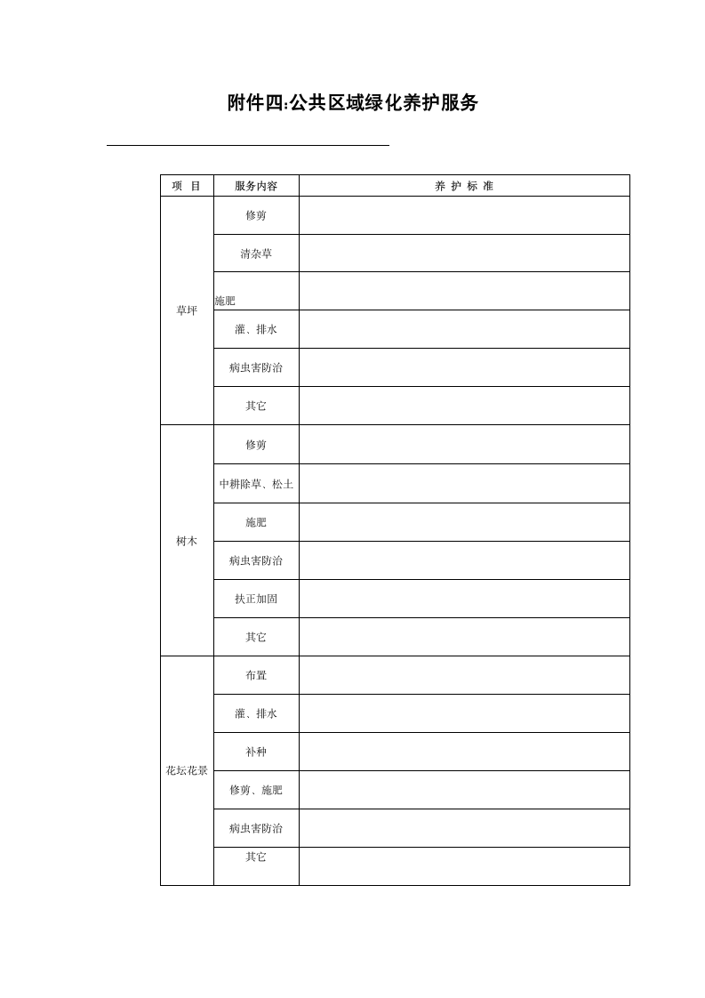 物业服务合同范本.docx第17页