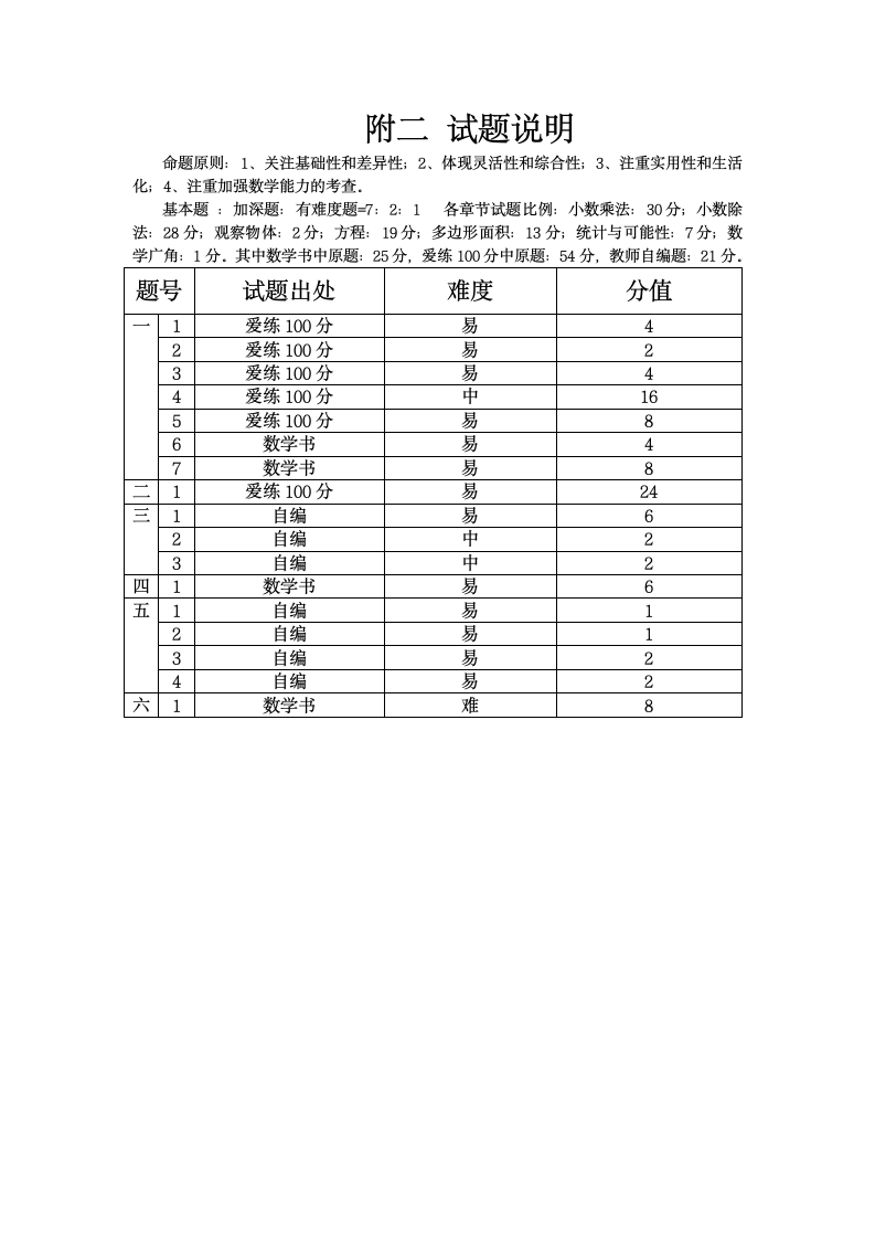 小学数学一年级上册期末考试题.doc第7页