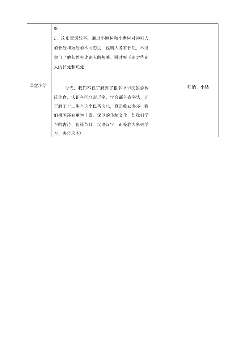 小学语文人教部编版二年级下册《第三单元语文园地》教材教案.docx第4页