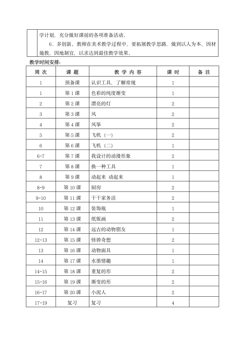  苏教版三年级下册美术教学计划.doc第3页