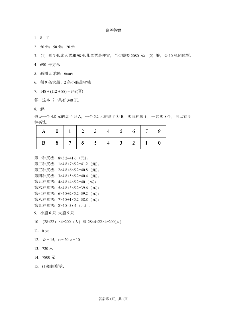 人教版四年级上册数学总复习 解答题 专项训练（含答案）.doc第9页