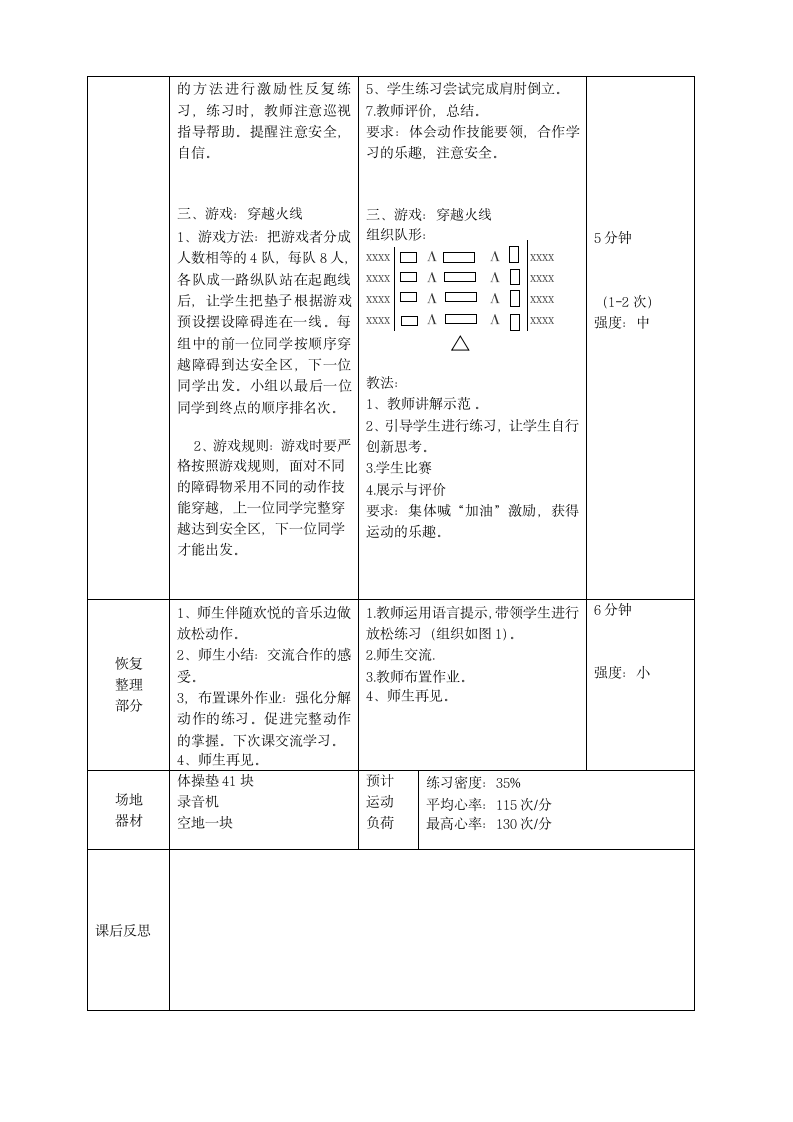 人教版体育与健康水平三（六年级）《肩肘倒立》教学设计.doc第5页