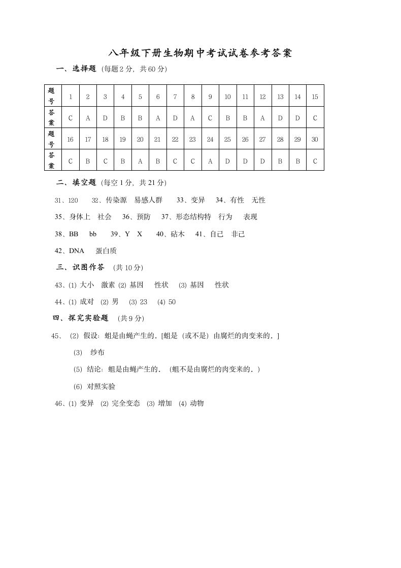 八年级下册生物期中考试试卷.docx第5页