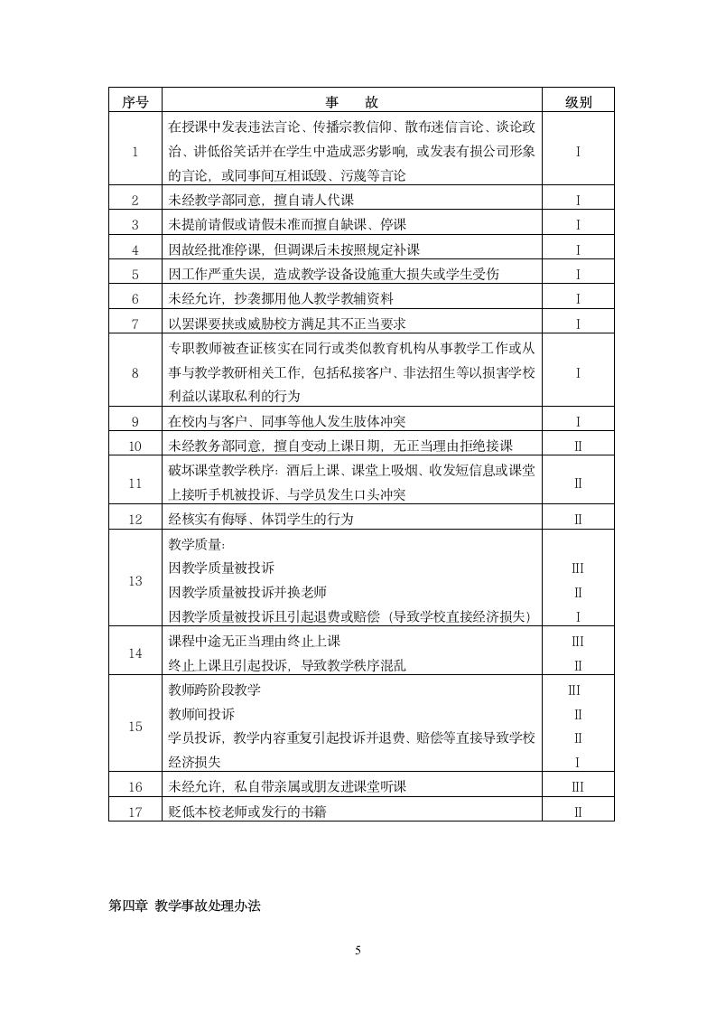 教师管理制度.docx第5页