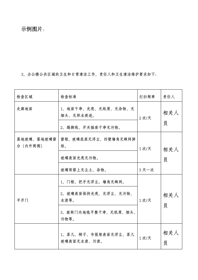 XX置业公司办公区域卫生管理制度.docx第4页