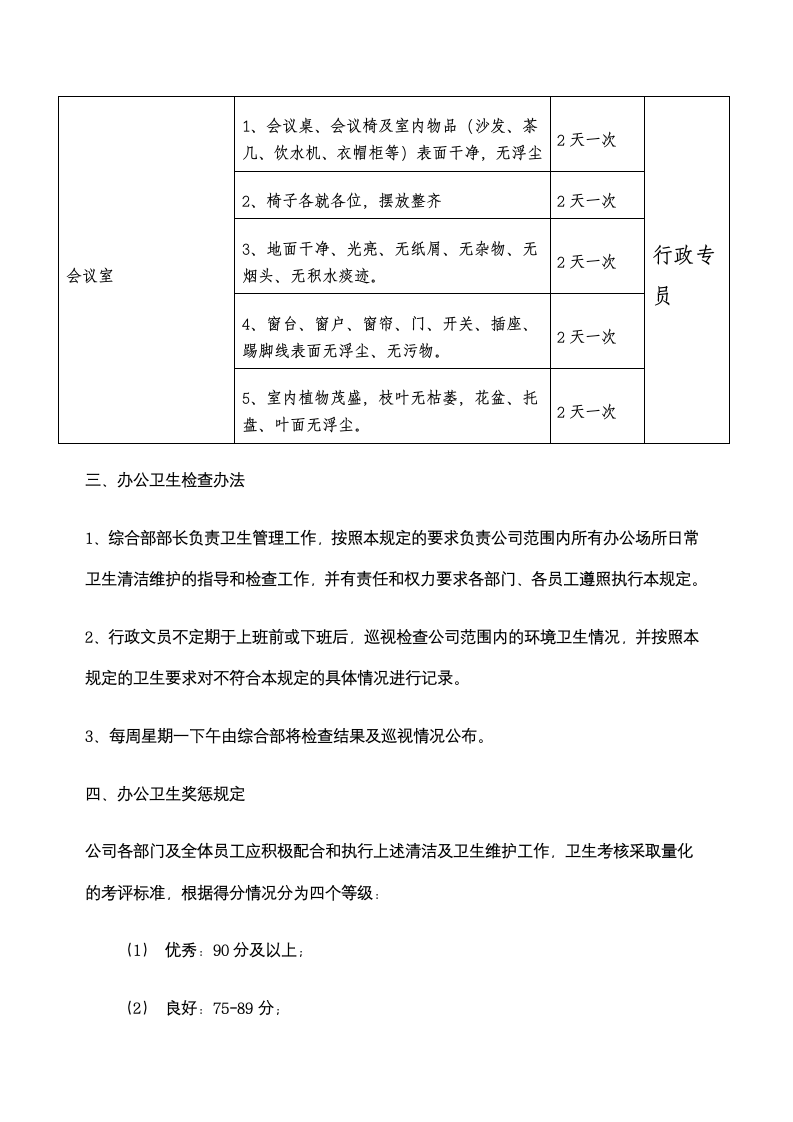 XX置业公司办公区域卫生管理制度.docx第6页