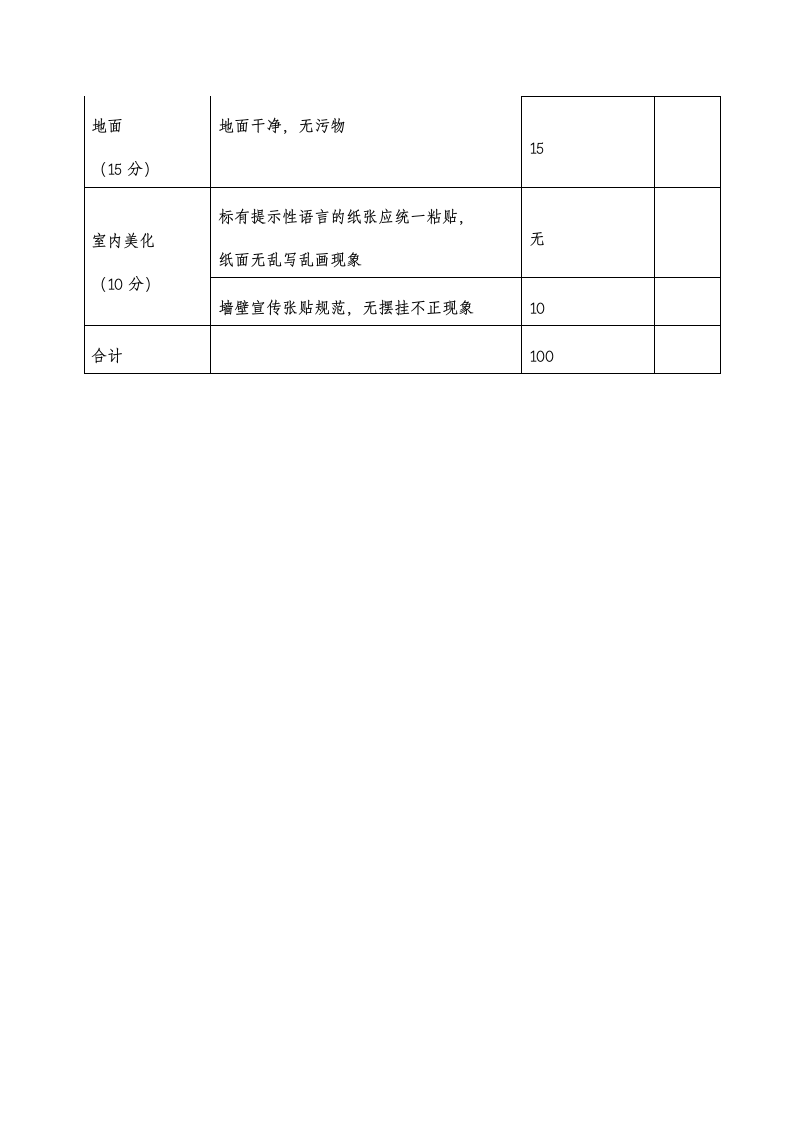 XX置业公司办公区域卫生管理制度.docx第9页